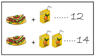 Bộ đề mẫu cấp độ 1 (lớp 1 - 2) cuộc thi Toán Quốc tế Kangaroo
