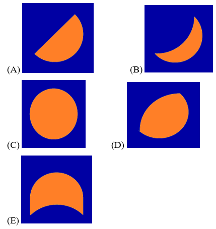 Bộ đề mẫu cấp độ 1 (lớp 1 - 2) cuộc thi Toán Quốc tế Kangaroo