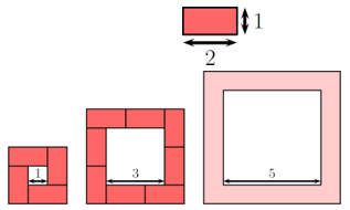 Bộ đề mẫu cấp độ 1 (lớp 1 - 2) cuộc thi Toán Quốc tế Kangaroo