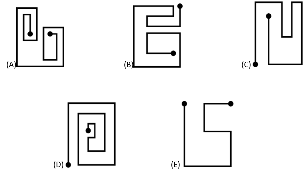 Bộ đề mẫu cấp độ 1 (lớp 1 - 2) cuộc thi Toán Quốc tế Kangaroo
