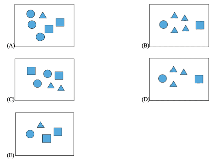 Bộ đề mẫu cấp độ 1 (lớp 1 - 2) cuộc thi Toán Quốc tế Kangaroo