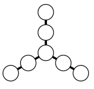 Bộ đề mẫu cấp độ 3 (lớp 5 - 6) cuộc thi Toán Quốc tế Kangaroo
