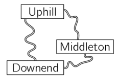 Bộ đề mẫu cấp độ 4 (lớp 7 - 8) cuộc thi Toán Quốc tế Kangaroo