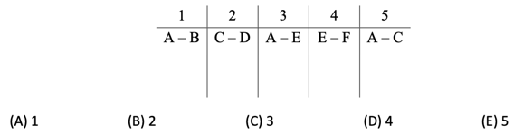 Bộ đề mẫu cấp độ 4 (lớp 7 - 8) cuộc thi Toán Quốc tế Kangaroo