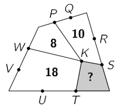 Bộ đề mẫu cấp độ 4 (lớp 7 - 8) cuộc thi Toán Quốc tế Kangaroo