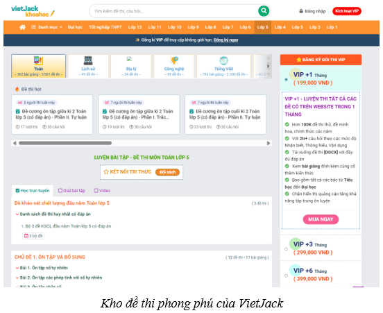 Chủ điểm ôn tập môn Toán vòng Tỉnh/Thành phố các cấp kỳ thi Violympic Toán