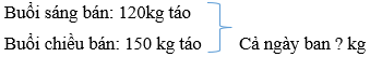 Chuyên đề Các bài toán về kỹ thuật tính và quan hệ giữa các thành phần của phép tính lớp 4 (có lời giải)