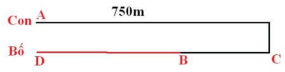 Chuyển động ngược chiều gặp nhau lớp 5 (có lời giải)