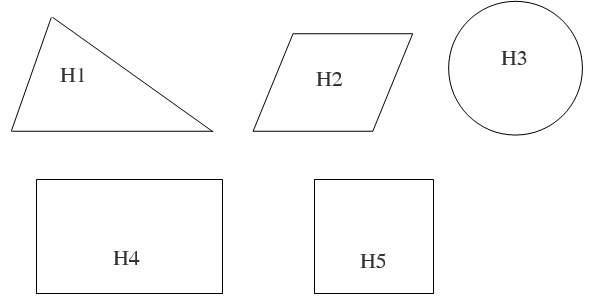 Hình học lớp 3 (Chuyên đề bồi dưỡng HSG Toán lớp 3)