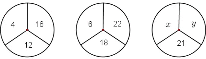 Luyện tập bảng nhân, chia 6;7 lớp 3 (có lời giải)