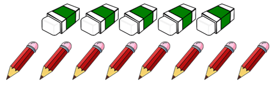 Ôn tập phép cộng, phép trừ (không nhớ) trong phạm vi 100. Hơn kém nhau bao nhiêu lớp 2 (có lời giải)
