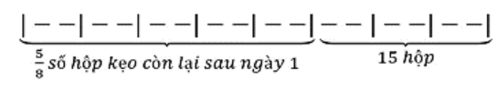 Phép chia phân số lớp 5 (có lời giải)