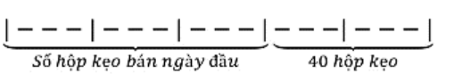 Phép chia phân số lớp 5 (có lời giải)