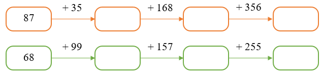 Phép cộng (có nhớ) trong phạm vi 1 000 lớp 2 (có lời giải)