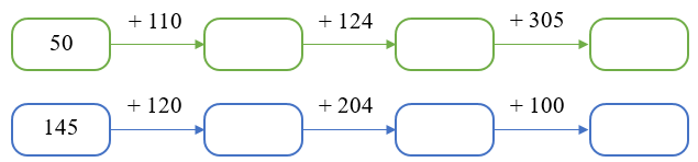 Phép cộng (không nhớ) trong phạm vi 1 000 lớp 2 (có lời giải)