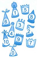 Phép cộng (qua 10) trong phạm vi 20. Bảng cộng (qua 10) lớp 2 (có lời giải)