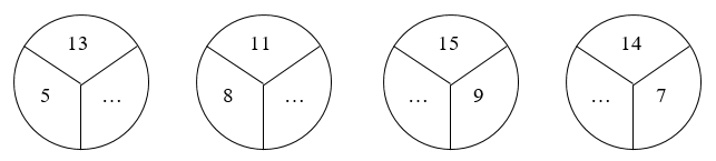 Phép trừ (qua 10) trong phạm vi 20. Bảng trừ (qua 10) lớp 2 (có lời giải)