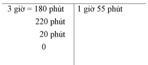 Số đo thời gian lớp 5 (có lời giải)