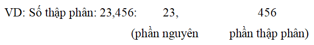 Số thập phân lớp 5 (có lời giải)