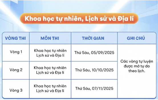 Cuộc thi toán Violympic 2025 - 2026: Thể lệ và lịch thi chi tiết