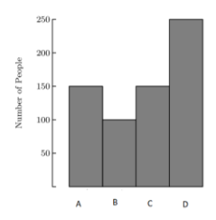 Đề thi mẫu AMO năm 2025 lớp 6