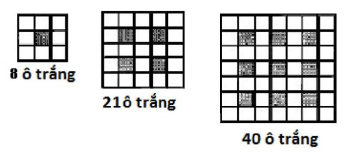 Đề thi Toán Kangaroo lớp 3, lớp 4 năm 2007 (Tiếng Việt)