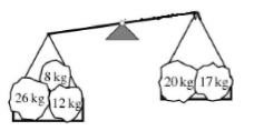 Đề thi Toán Kangaroo lớp 3, lớp 4 năm 2011 (Tiếng Việt)