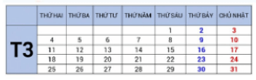 Đề thi Violympic Toán lớp 3 Vòng 3 năm 2023-2024 (có lời giải)