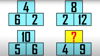 (Toán đố, Toán IQ) Đếm và Tính Tổng (có lời giải)