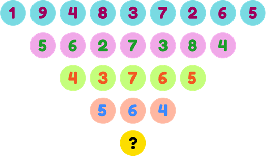 (Toán đố, Toán IQ) Đếm và Tổng Hợp Đơn Giản (Logic Tình Huống) (có lời giải)