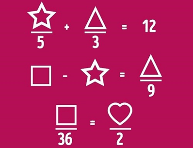 (Toán đố, Toán IQ) Giải Mã Biến Số (có lời giải)