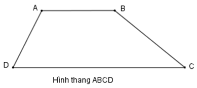 Hình thang - Diện tích hình thang