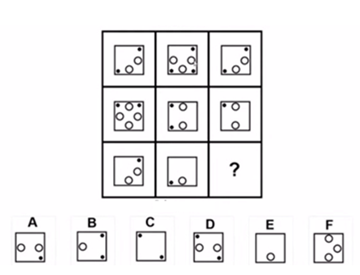 (Toán đố, Toán IQ) Logic hình ảnh (có lời giải)