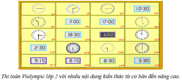 Một số dạng kiến thức xuất hiện trong đề thi toán lớp 2 Violympic và kinh nghiệm đạt kết quả cao