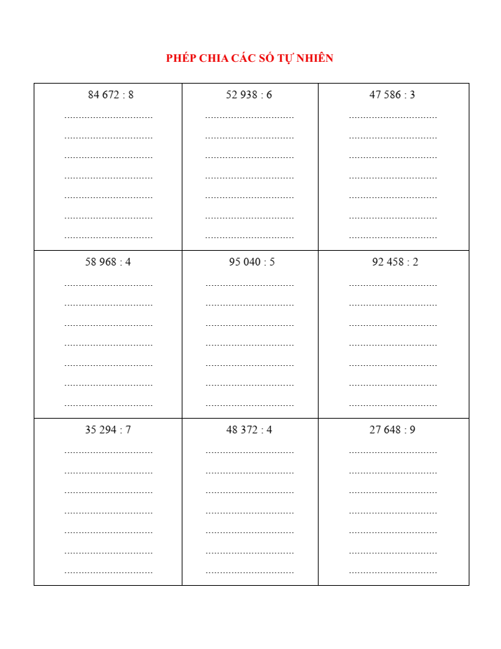 Phép chia các số tự nhiên lớp 4 (có lời giải)