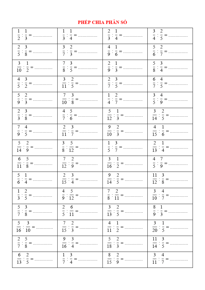 Phép chia phân số lớp 4 (có lời giải)