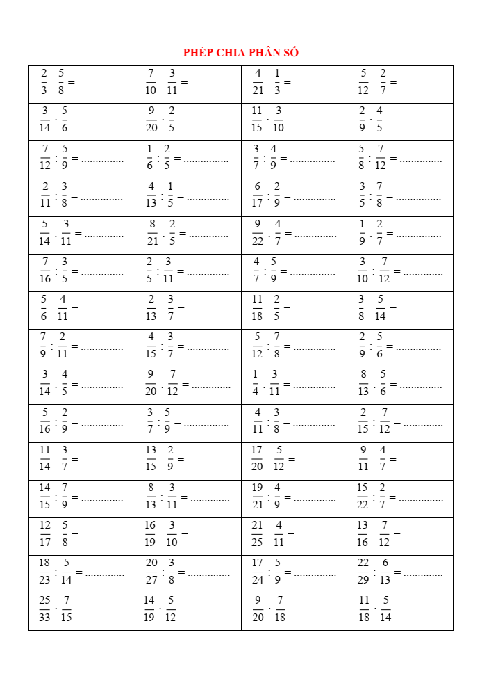 Phép chia phân số lớp 4 (có lời giải)