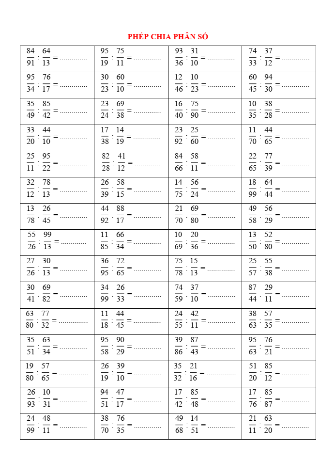 Phép chia phân số lớp 4 (có lời giải)