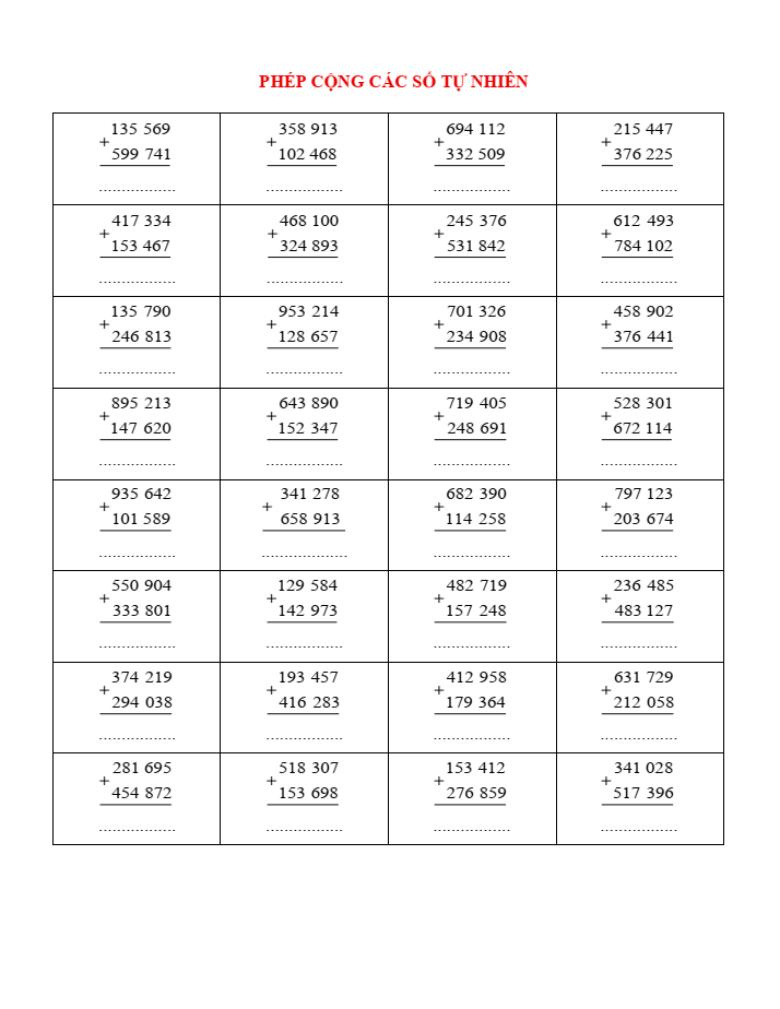 Phép cộng các số tự nhiên lớp 4 (có lời giải)
