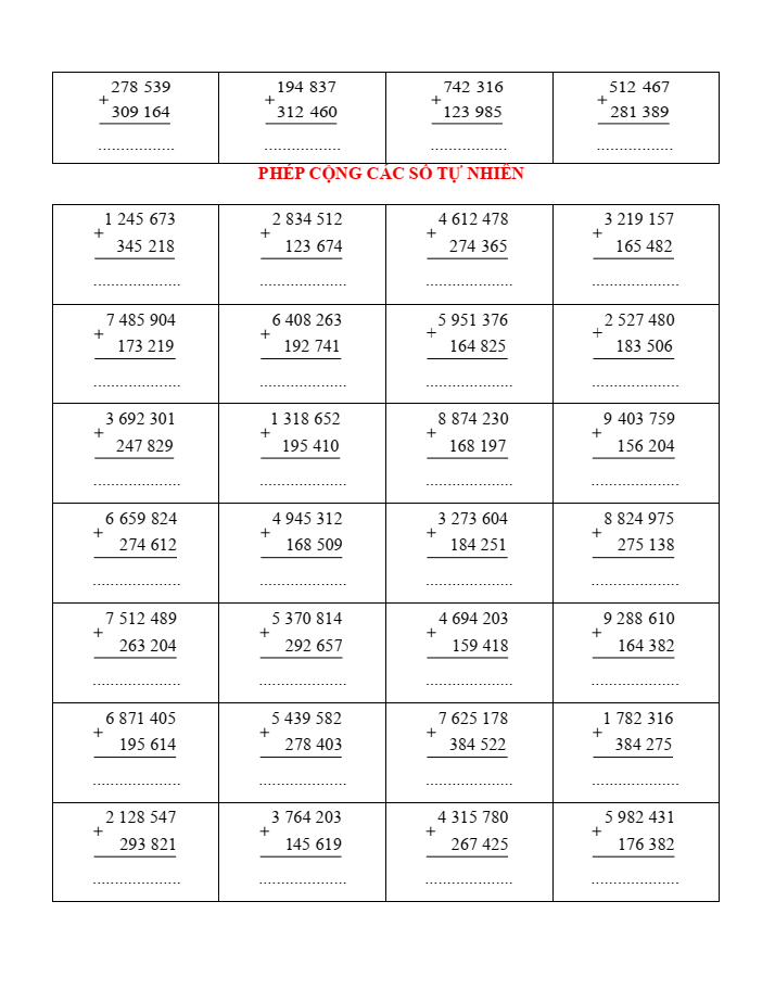Phép cộng các số tự nhiên lớp 4 (có lời giải)