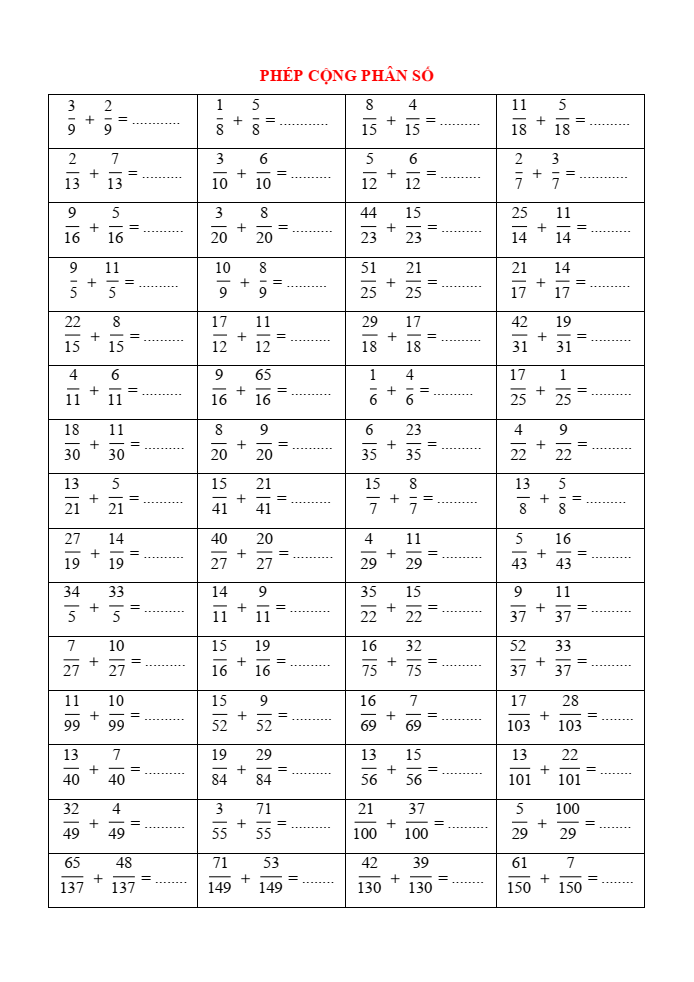 Phép cộng phân số lớp 4 (có lời giải)