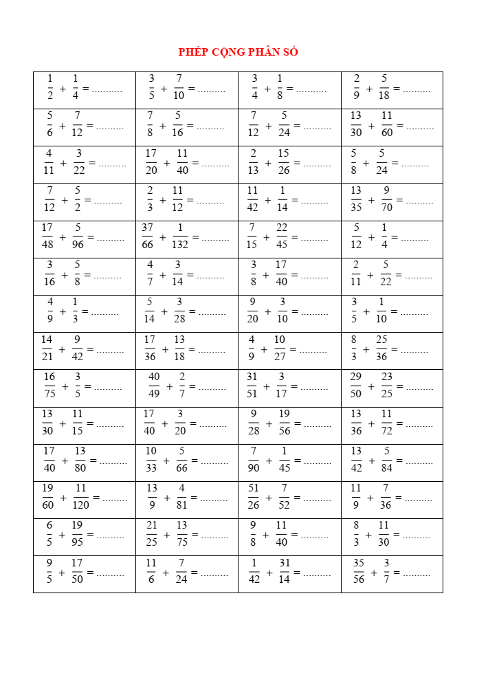 Phép cộng phân số lớp 4 (có lời giải)