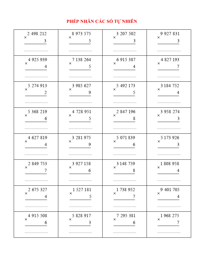 Phép nhân các số tự nhiên lớp 4 (có lời giải)