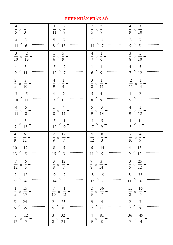 Phép nhân phân số lớp 4 (có lời giải)