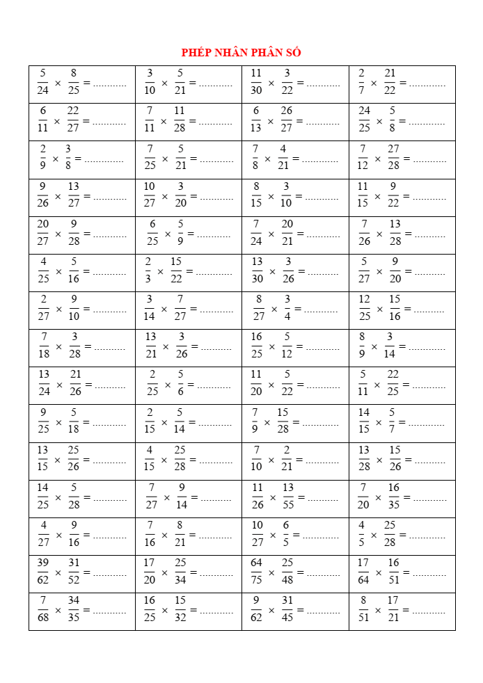 Phép nhân phân số lớp 4 (có lời giải)