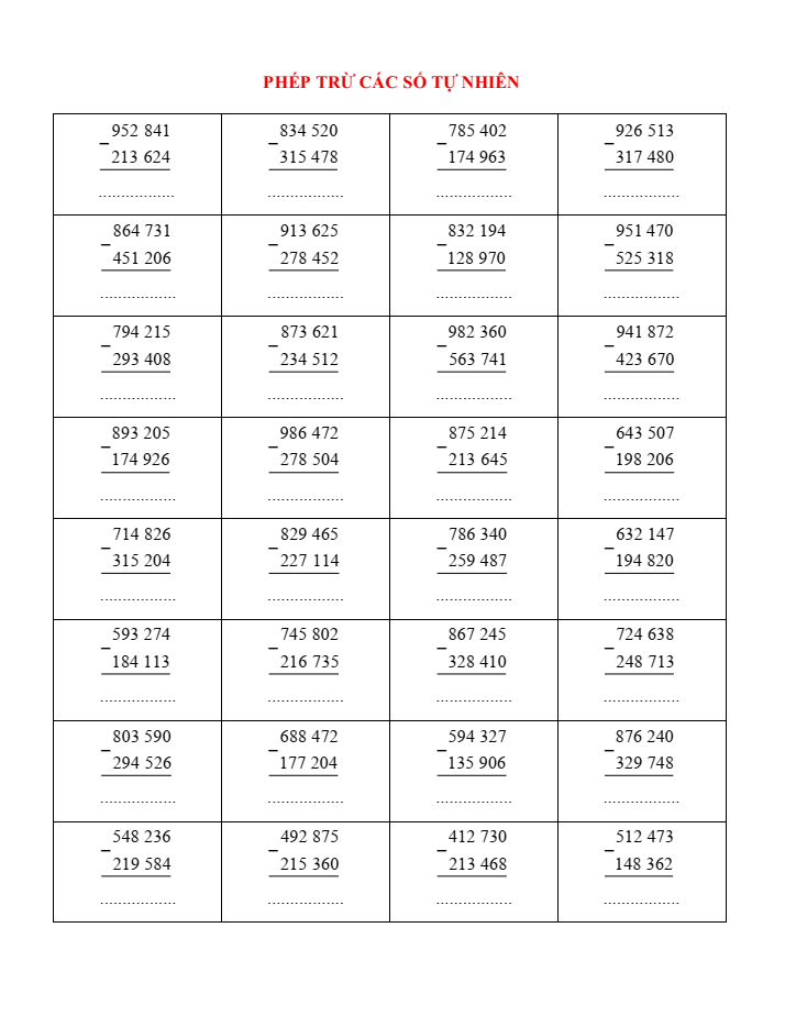 Phép trừ các số tự nhiên lớp 4 (có lời giải)