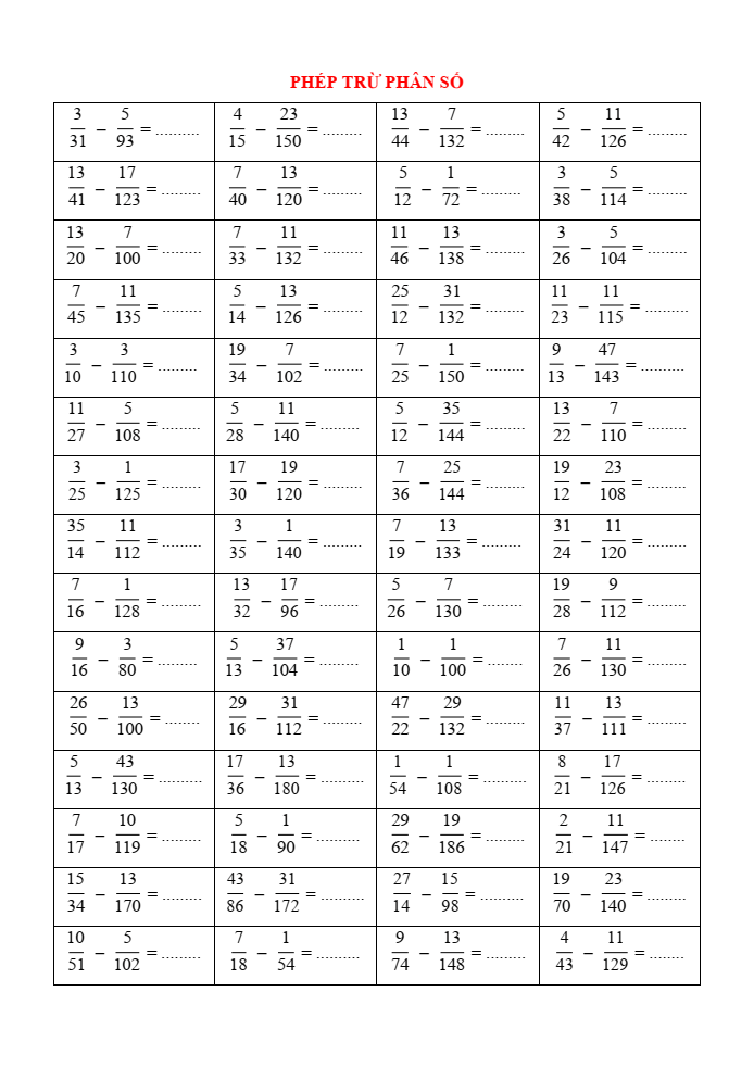 Phép trừ phân số lớp 4 (có lời giải)