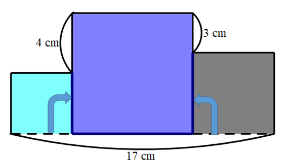 (Toán đố, Toán IQ) Toán Diện Tích/Chu Vi Ghép (có lời giải)