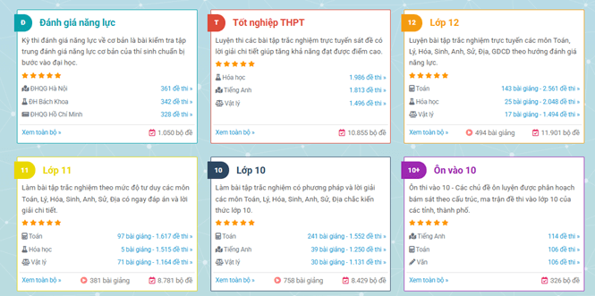 Chính phủ yêu cầu thi tốt nghiệp THPT, thi đại học trên máy tính