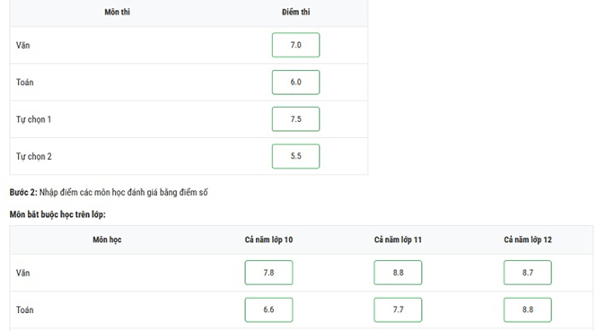Công cụ tính điểm tốt nghiệp THPT 2025 nhanh và chính xác nhất